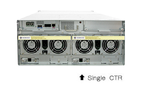 Blade Server